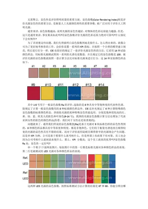 显色指数(Color Rendering Index)