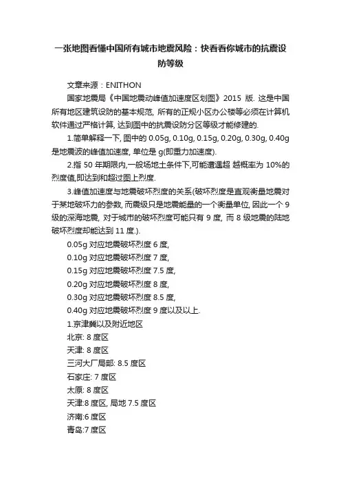 一张地图看懂中国所有城市地震风险：快看看你城市的抗震设防等级