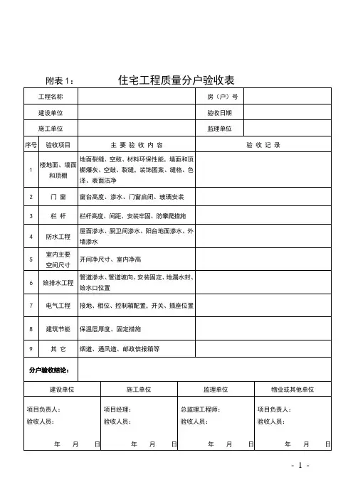 安徽省统一住宅工程质量分户验收表格