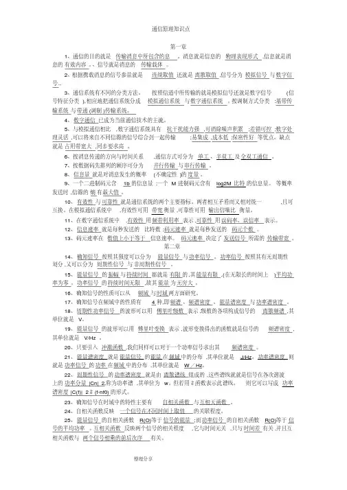 通信原理知识点整理