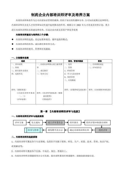 制药企业内训师选拔及培养方案