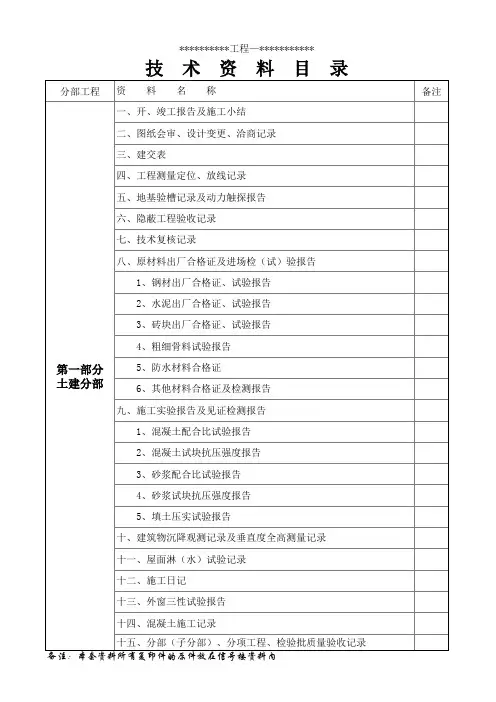关于房建资料的归档目录