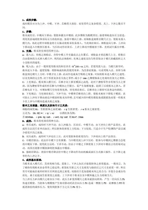 粉末冶金加压成型