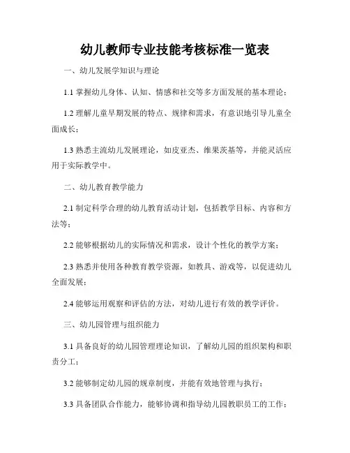 幼儿教师专业技能考核标准一览表