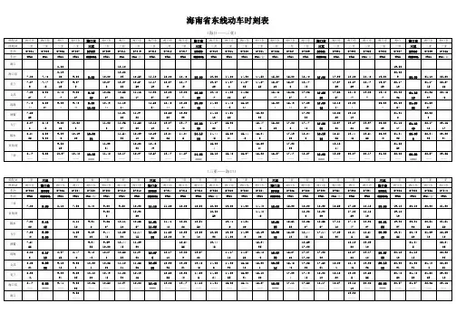 海南省东线动车时刻表