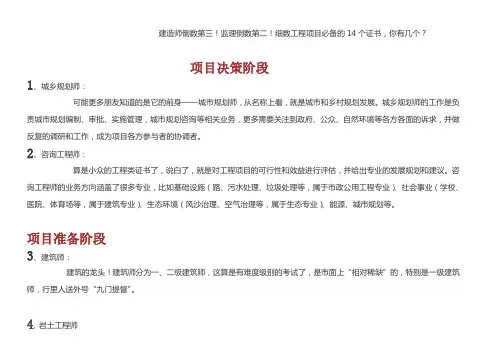 工程项目14个证书,你有几个？