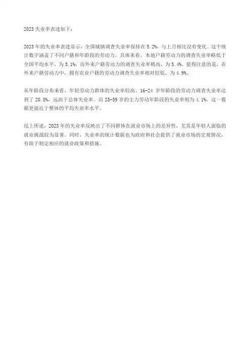2023失业率表述