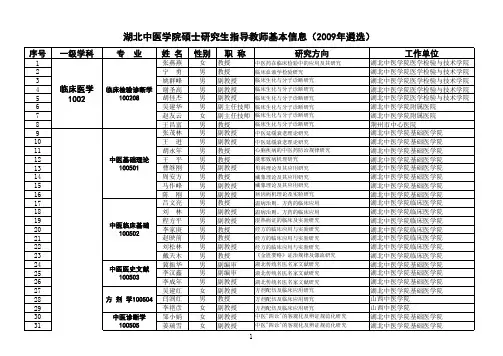 湖北中医药大学硕士生导师