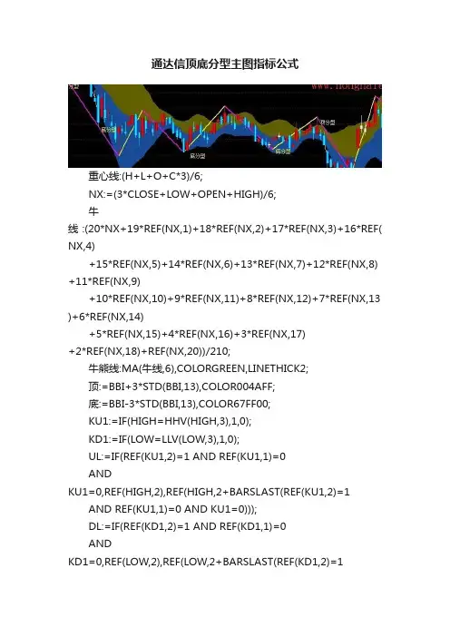 通达信顶底分型主图指标公式