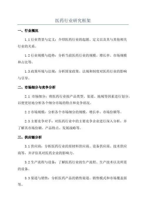 医药行业研究框架