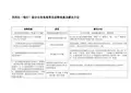 信用社(银行综合业务系统常见故障现象及解决方法