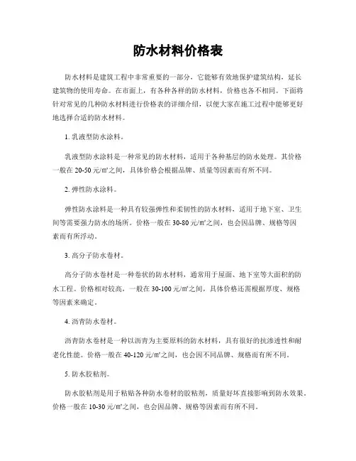 防水材料价格表