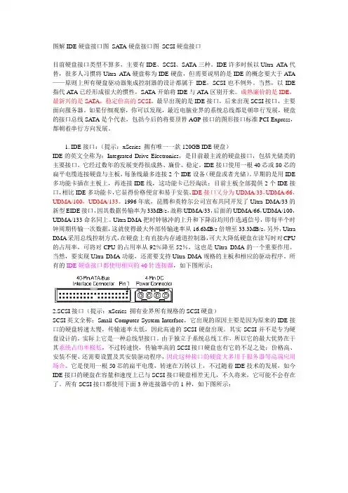 硬盘接口