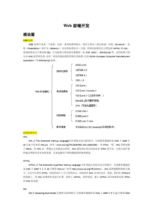 Web前端笔记详细版