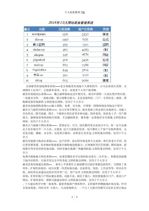 十大cms系统介绍