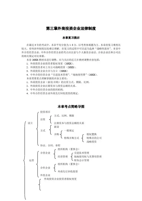 第三章外商投资企业法律制度(1)