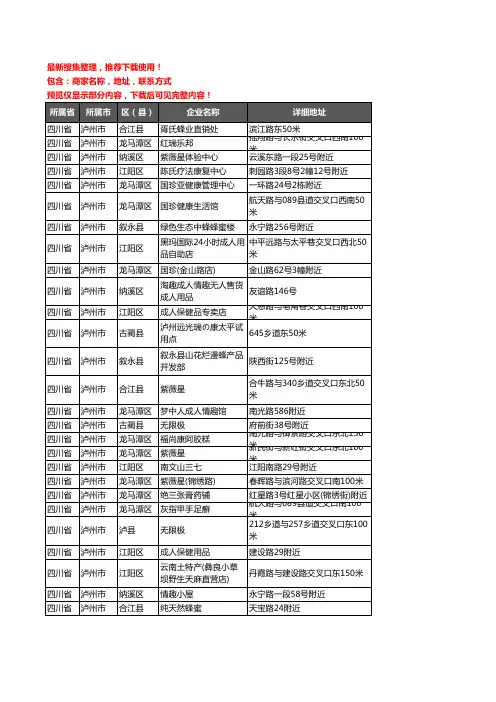 新版四川省泸州市保健品企业公司商家户名录单联系方式地址大全490家