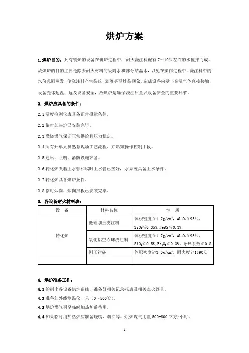 转化炉烘炉方案