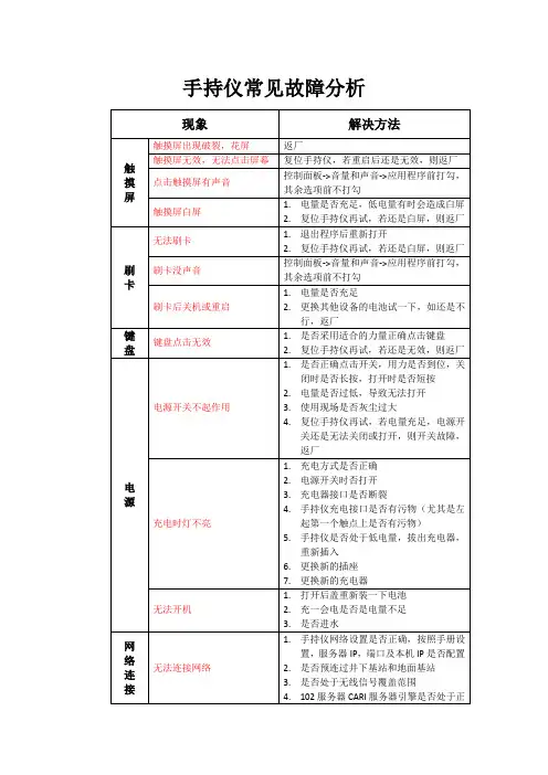 手持仪常见故障分析