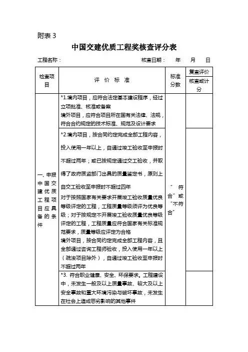 中国交建优质工程奖核查评分表(2016)