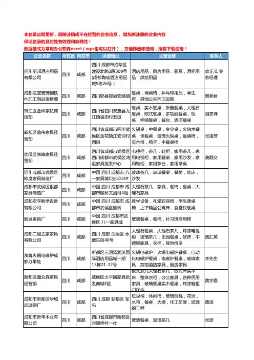 2020新版四川省成都玻璃餐桌工商企业公司名录名单黄页大全14家