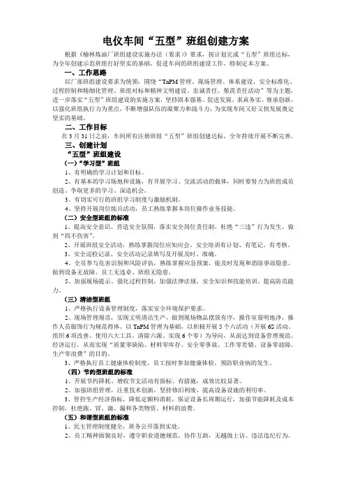 电仪车间“五型”班组创建方案
