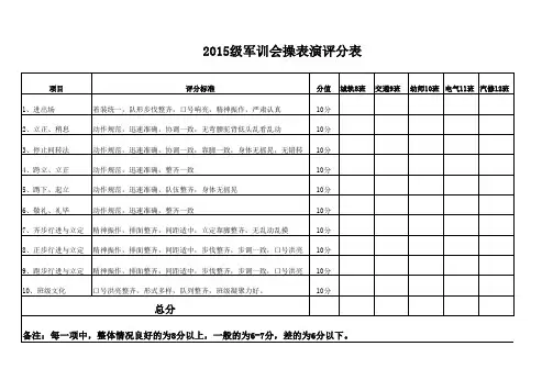军训汇演评比表