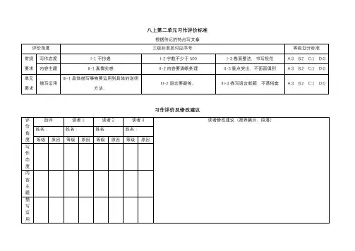 作文评量表