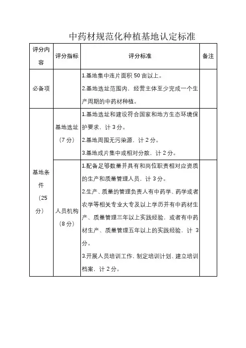 中药材规范化种植基地认定标准