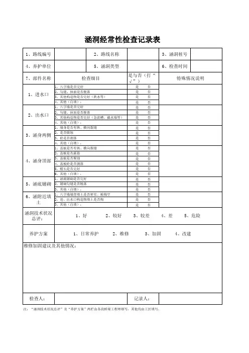 涵洞经常性检查记录表