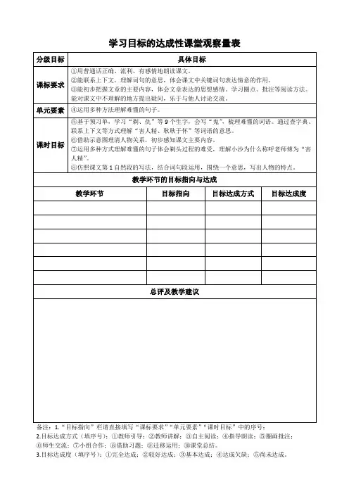 课堂观察量表