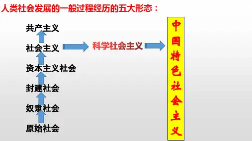 高中政治人教版新教材必修一中国特色社会主义1.1原始社会的解体和阶级社会的演进