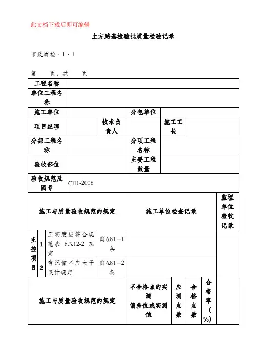 城镇道路工程施工与质量验收规范CJJ1-2008检验批表格(完整资料).doc