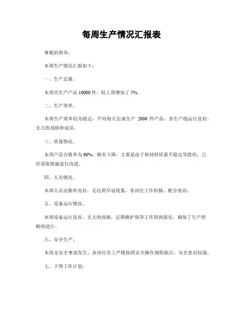 每周生产情况汇报表