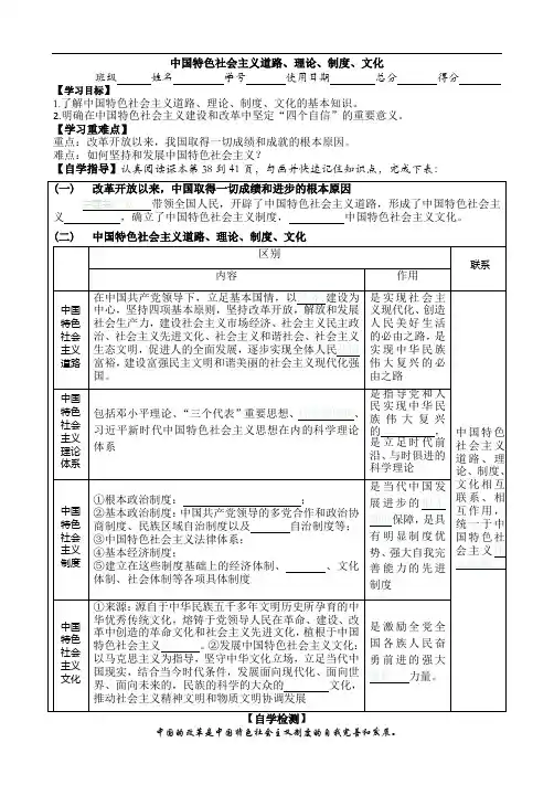 高一政治中国特色社会主义道路、理论、制度、文化课件