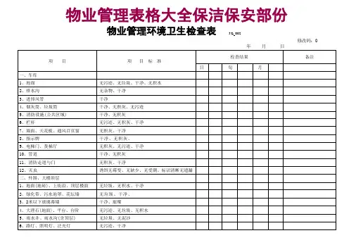 物业管理表格大全保洁保安全表