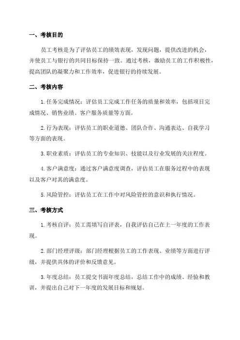 XX银行XX年度员工考核方案