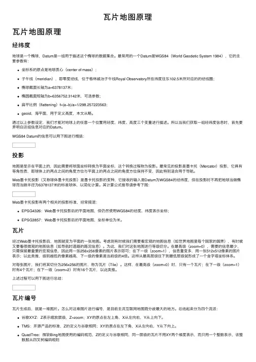 瓦片地图原理