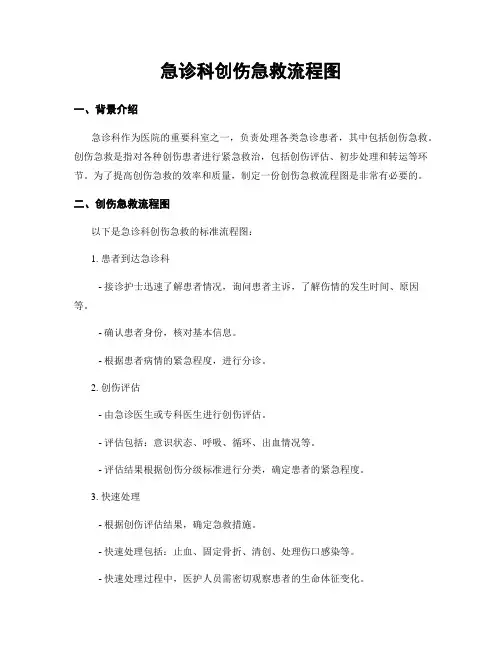 急诊科创伤急救流程图