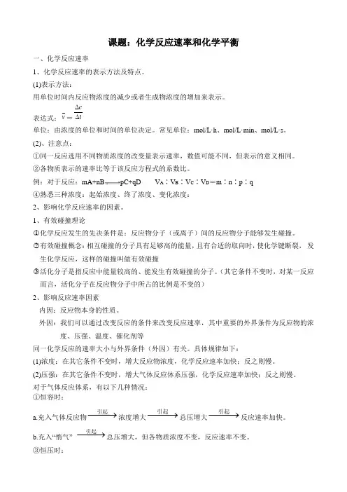 高中平衡知识点总结_很全面很详细很典型