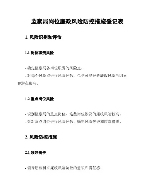 监察局岗位廉政风险防控措施登记表