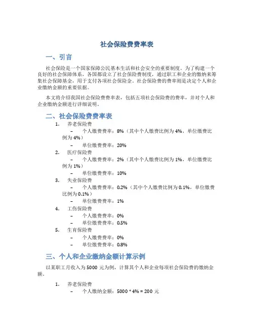 社会保险费费率表