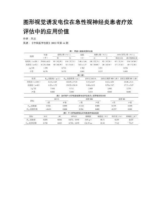 图形视觉诱发电位在急性视神经炎患者疗效评估中的应用价值