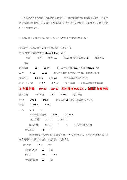 臭氧灭菌浓度要求