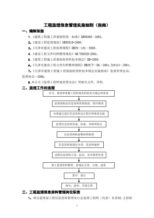 工程监理信息管理实施细则