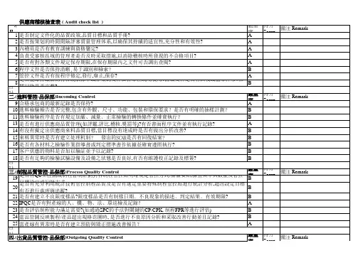 供应商稽核检查表