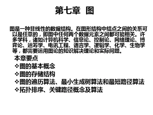 邻接表十字链表