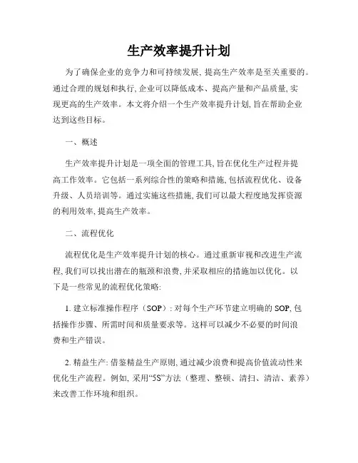 生产效率提升计划