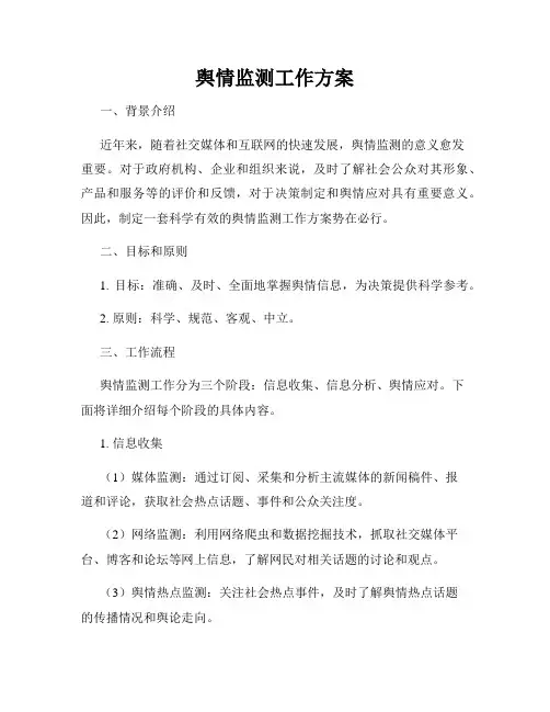 舆情监测工作方案