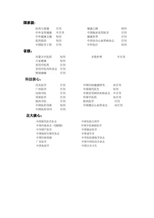 医学期刊名称